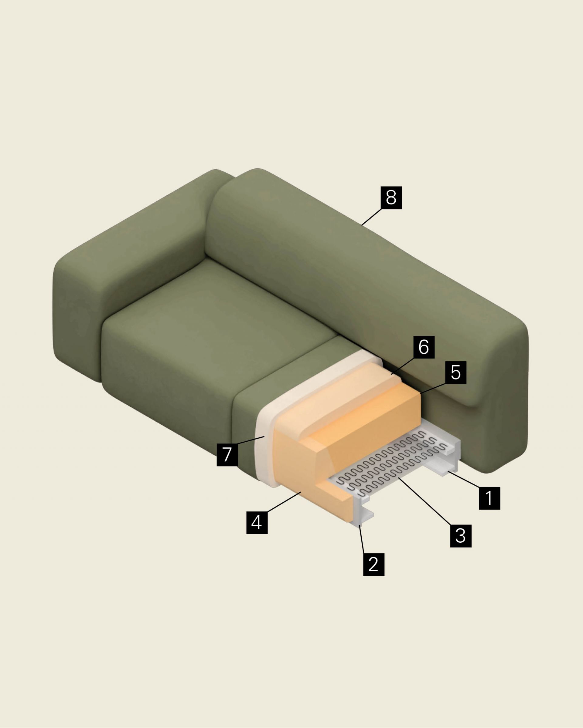 CC-Soft-Stone-Sofa-Aufbau.jpg